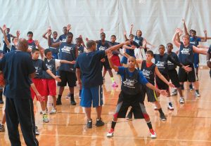 Basketball Camps