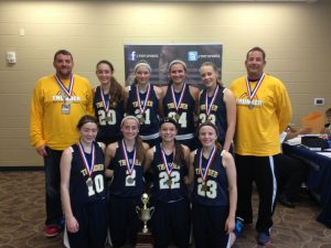 Wisconsin Thunder